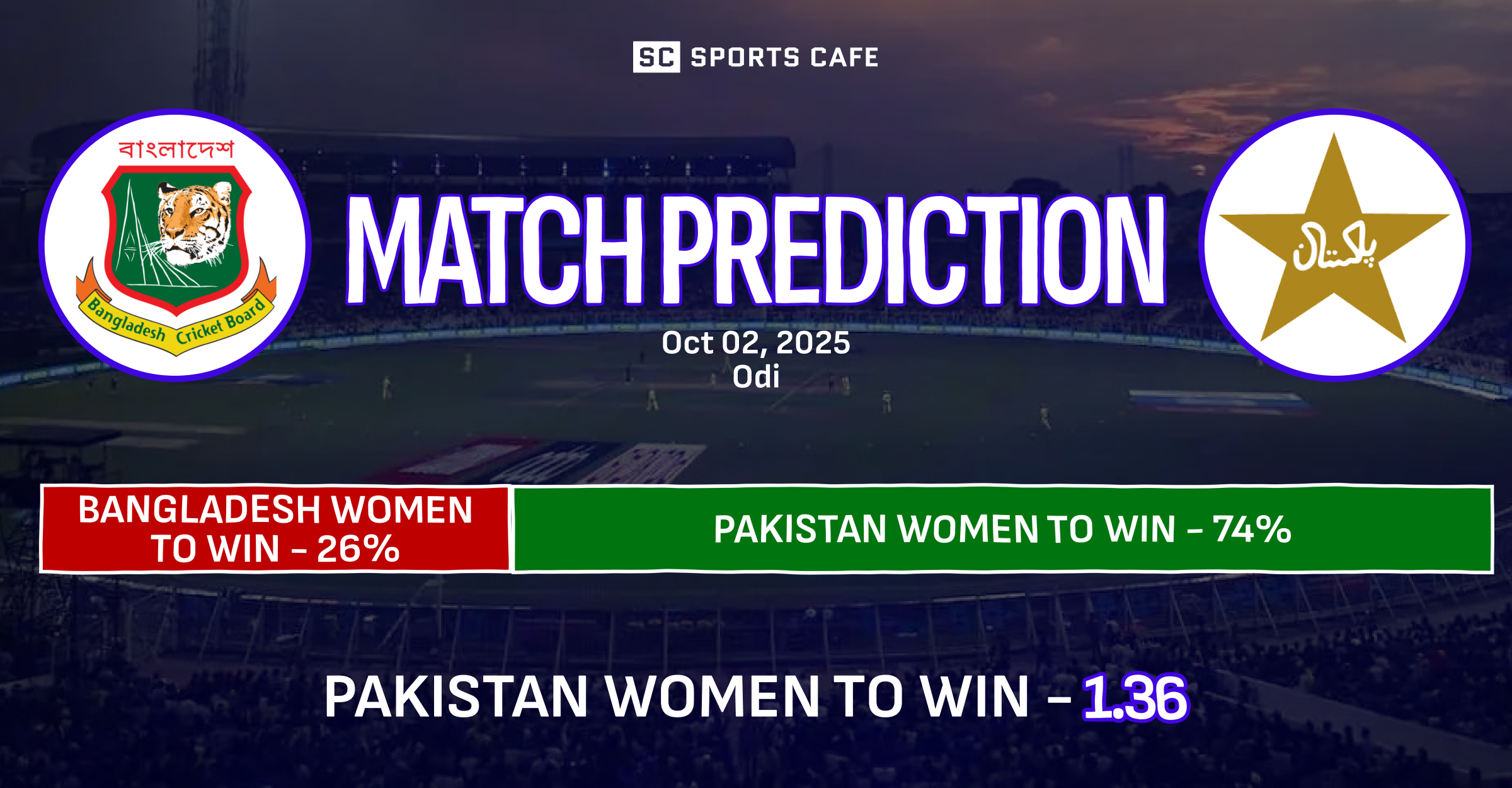 Bangladesh Women vs Pakistan Women